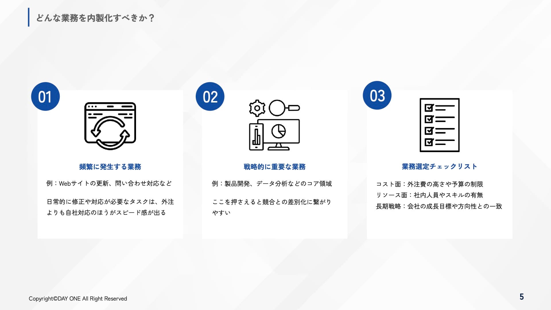 内製化の始め方