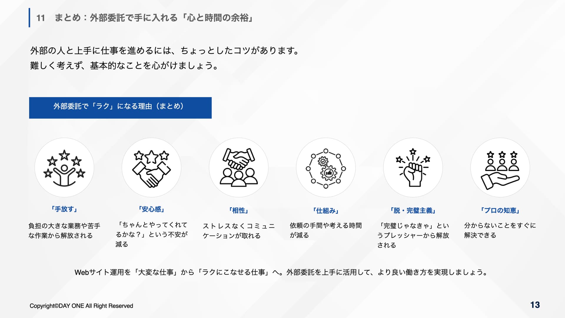 Webサイト運用を外部委託化してラクになるコツ