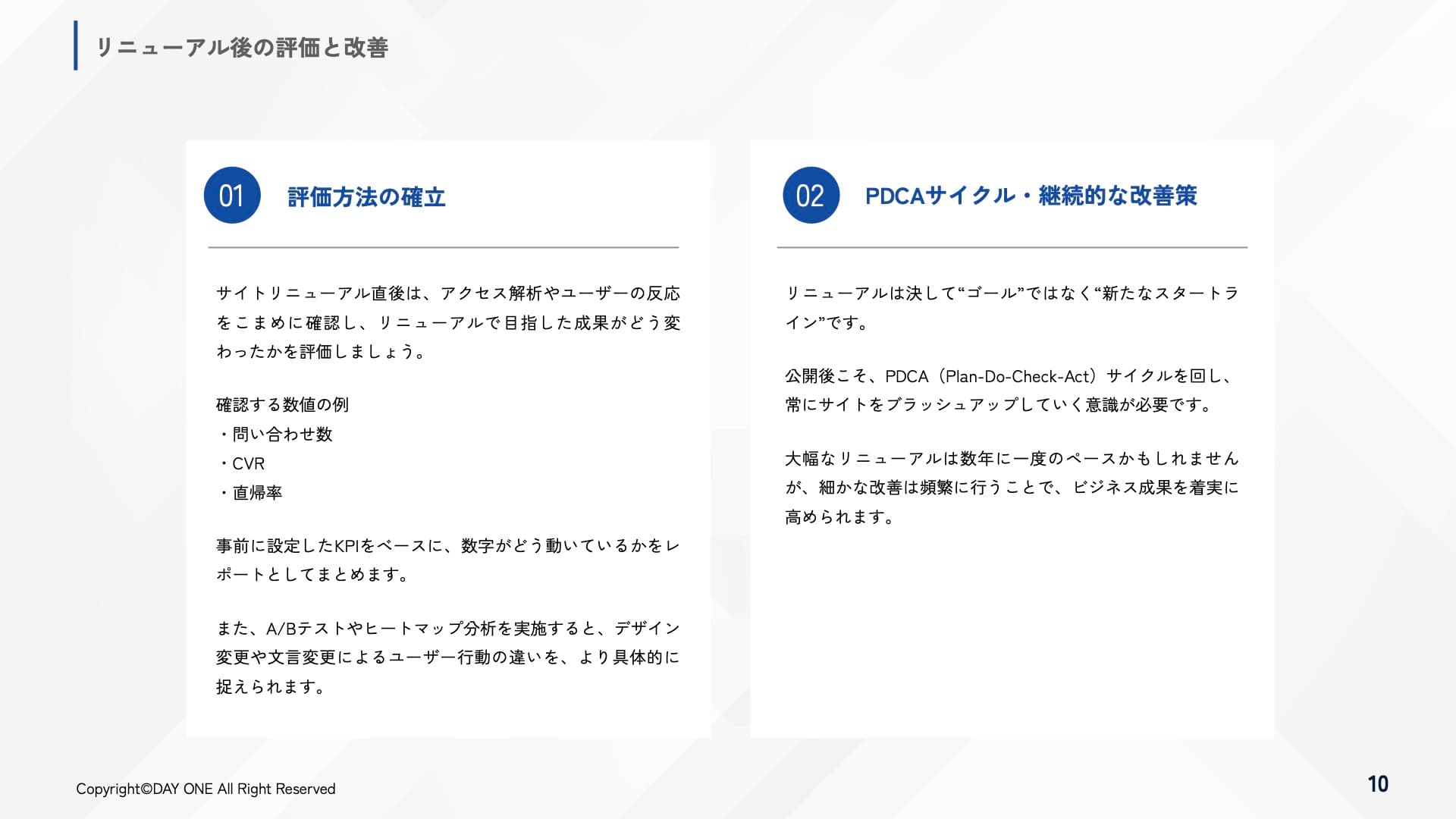 ホームページリニューアル 成功マニュアル