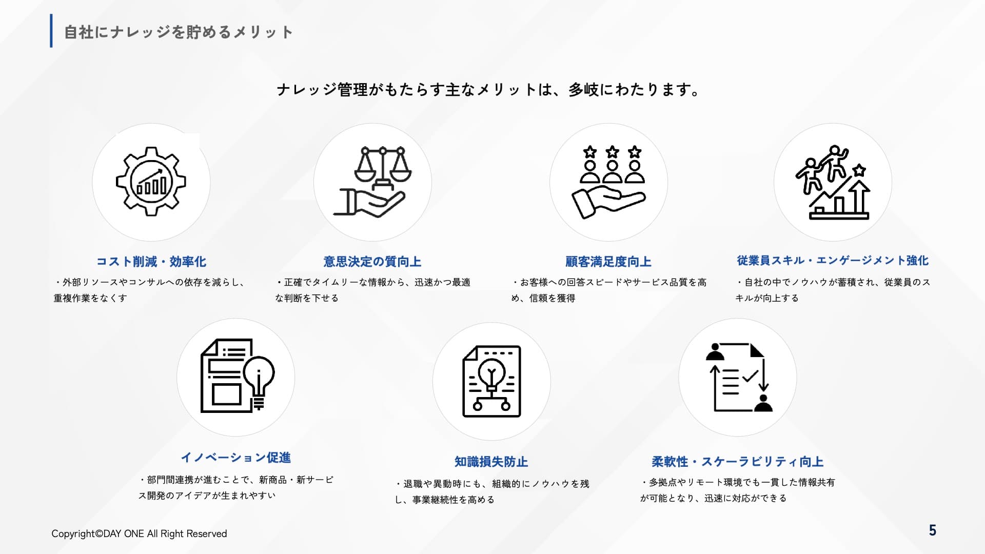 ナレッジ管理が生む組織力強化