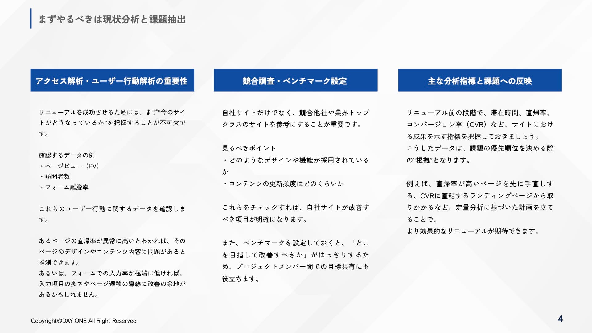 ホームページリニューアル 成功マニュアル