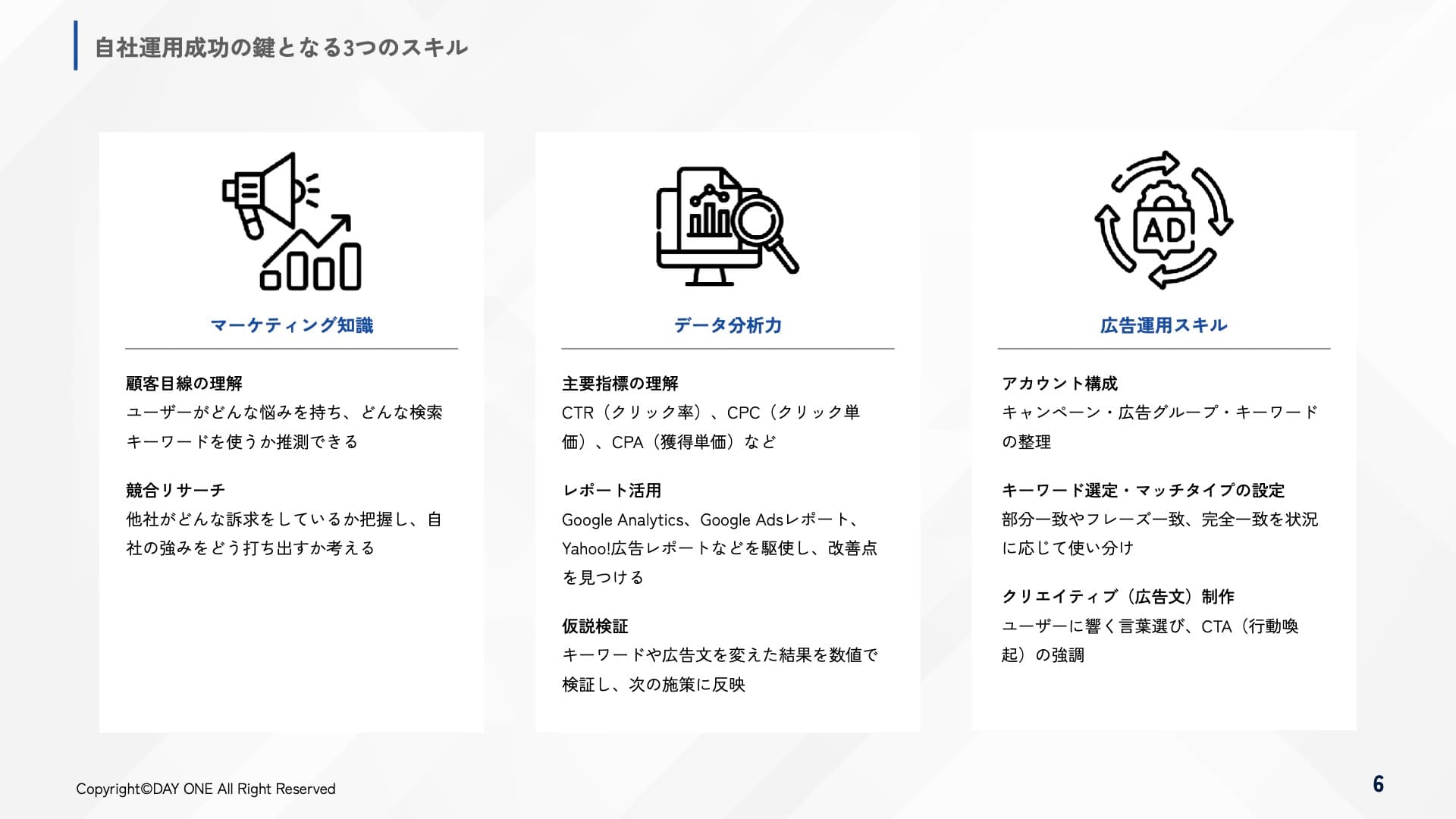 リスティング広告を 自社で運用するために