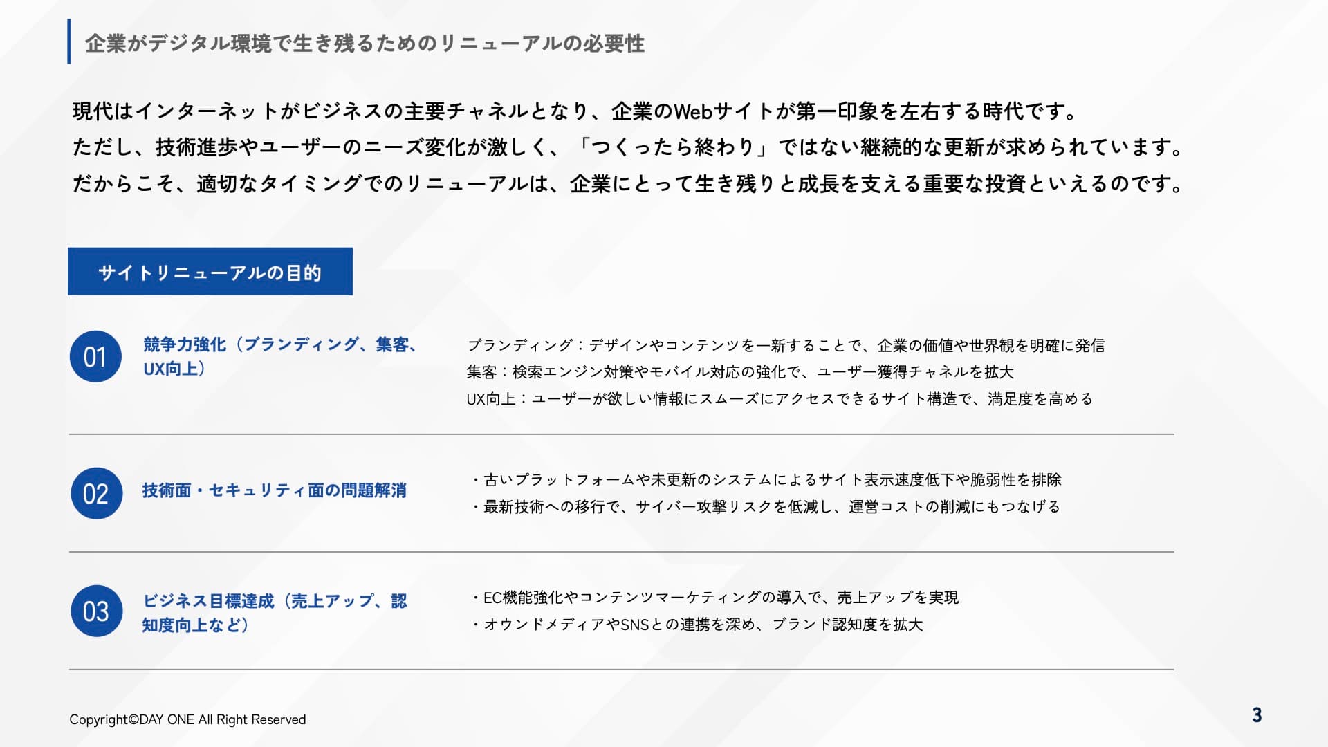 デジタル時代を勝ち抜くための サイトリニューアルのタイミング