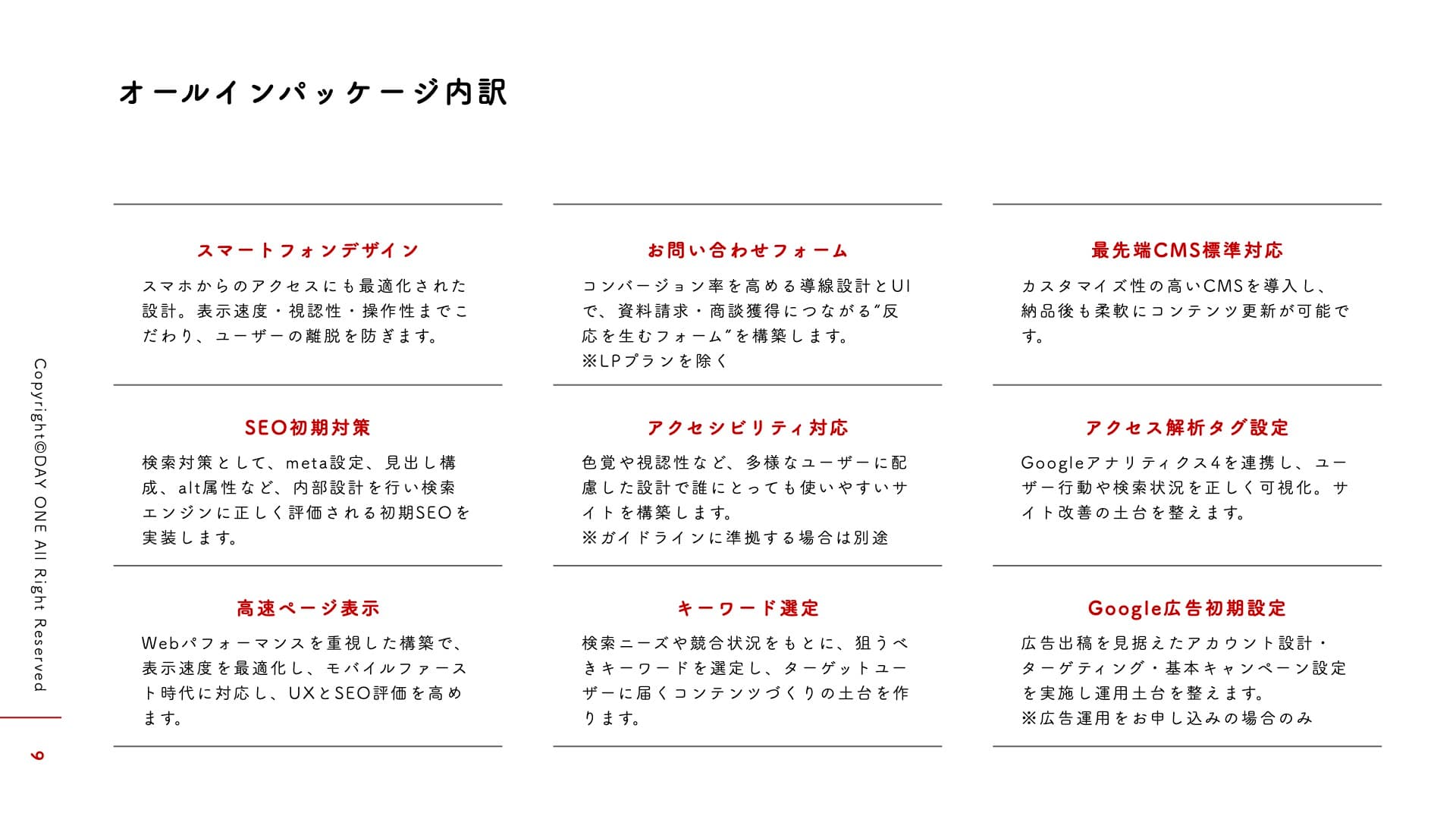 格安ホームページ制作 チョイス