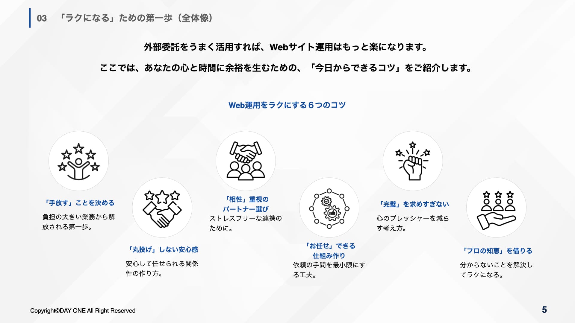 Webサイト運用を外部委託化してラクになるコツ