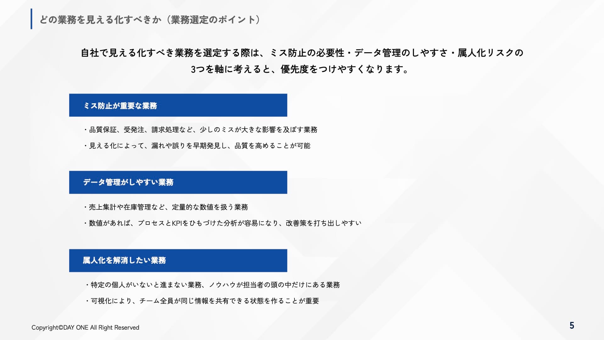 運用プロセスの見える化で変わる(見える化シート)