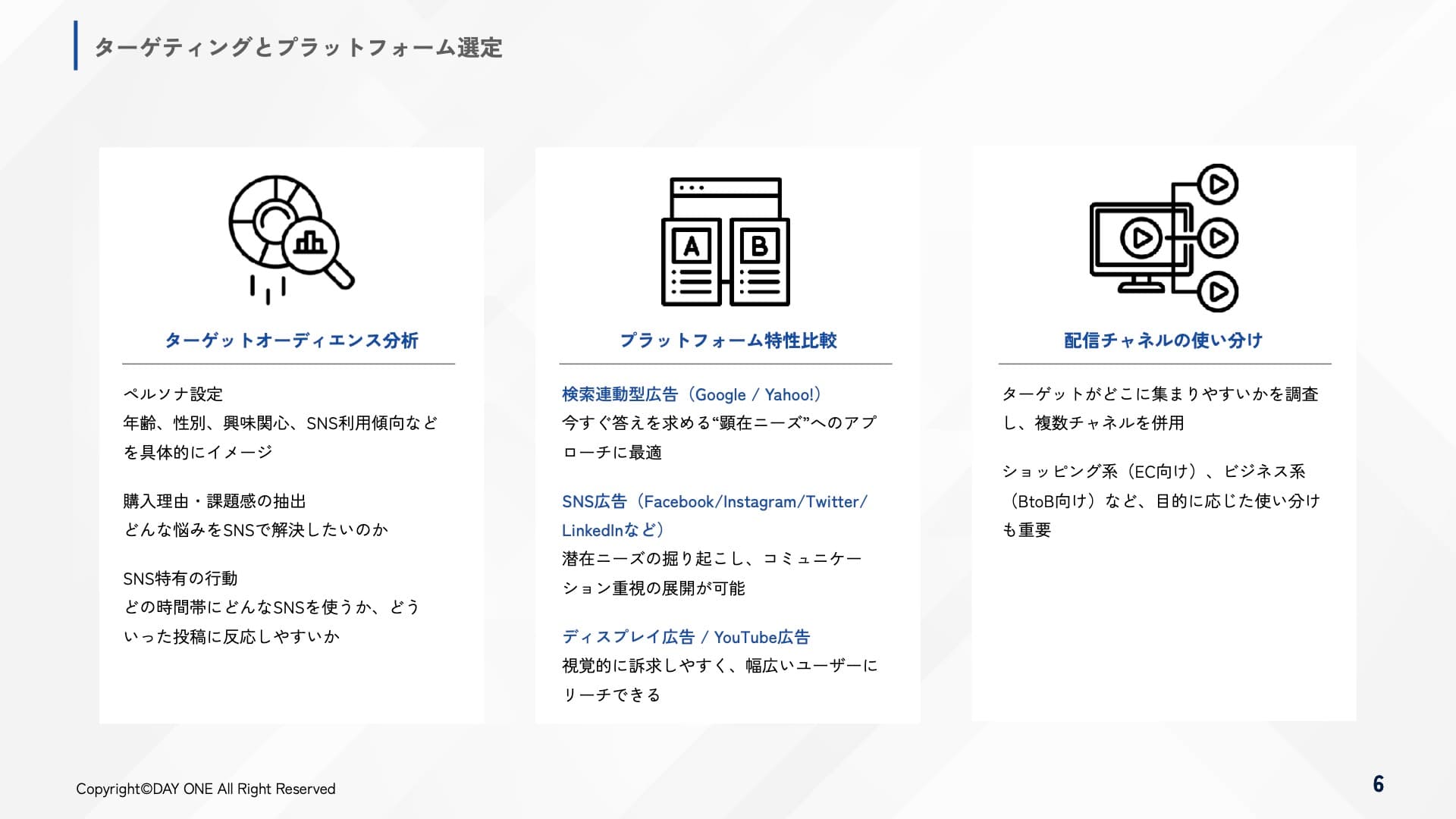デジタル広告運用完全マニュアル