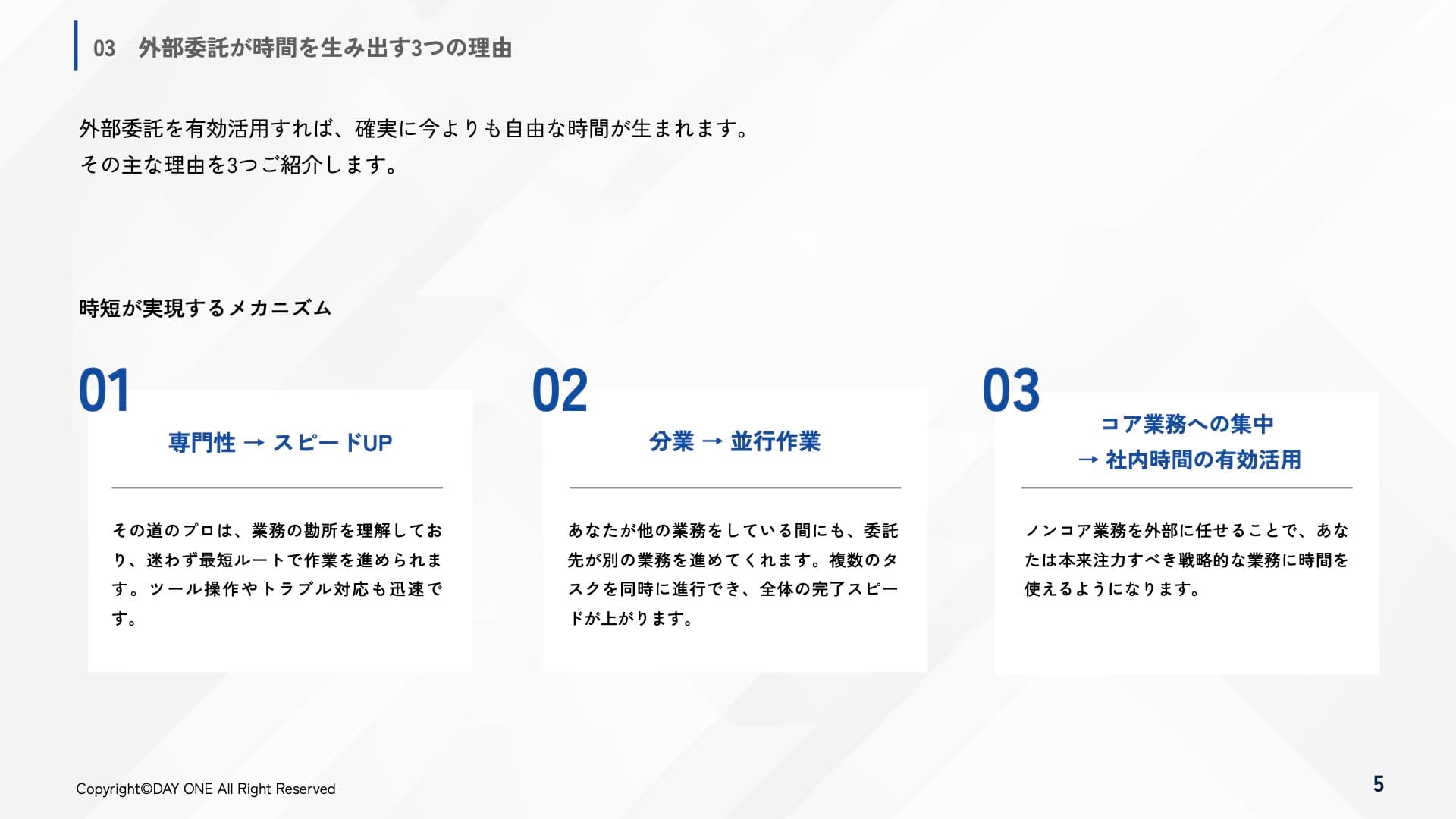 外部に任せるだけで劇的に変わる マーケティング運用の時短術