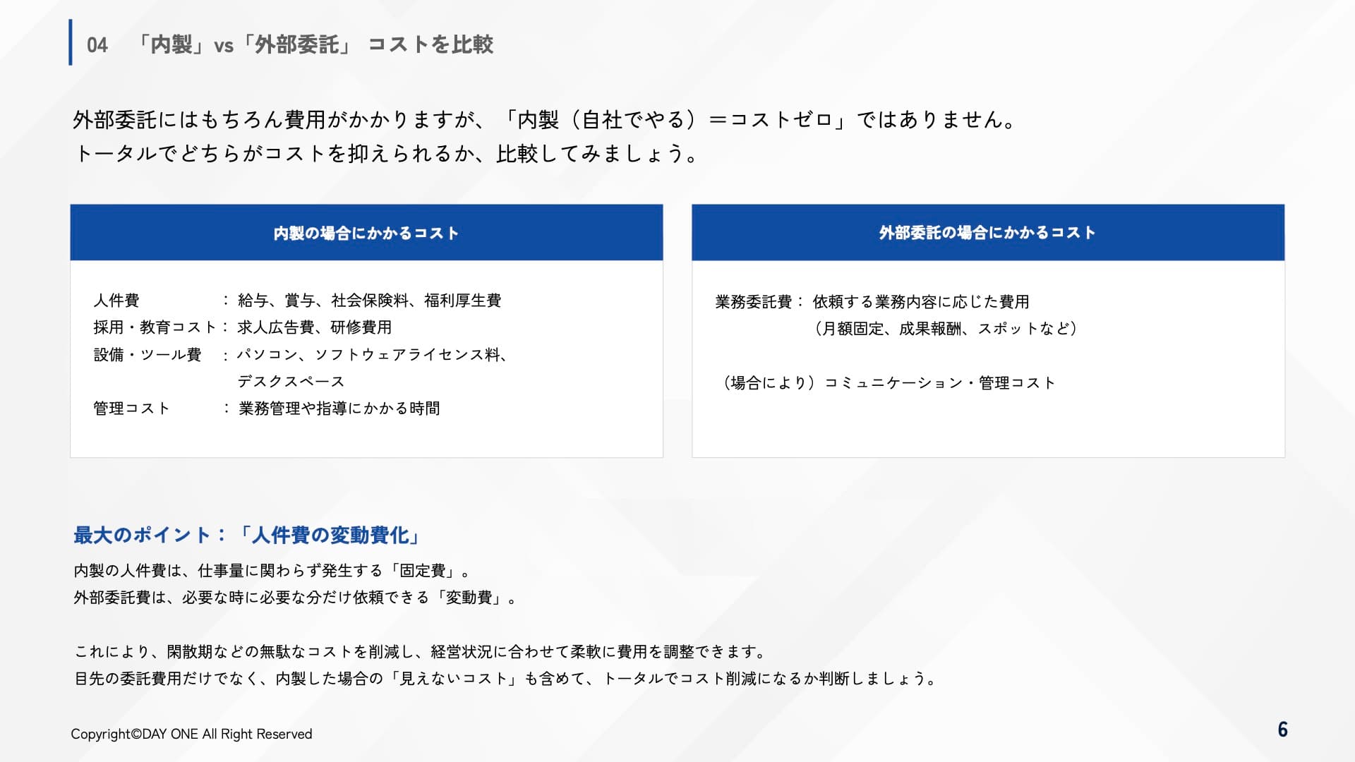 デジタルマーケティングを外部委託して コスト削減するやり方