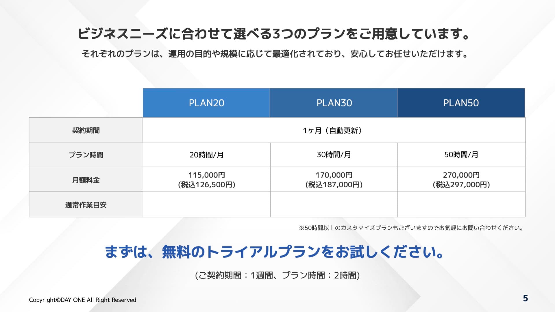デジえもんサービ資料
