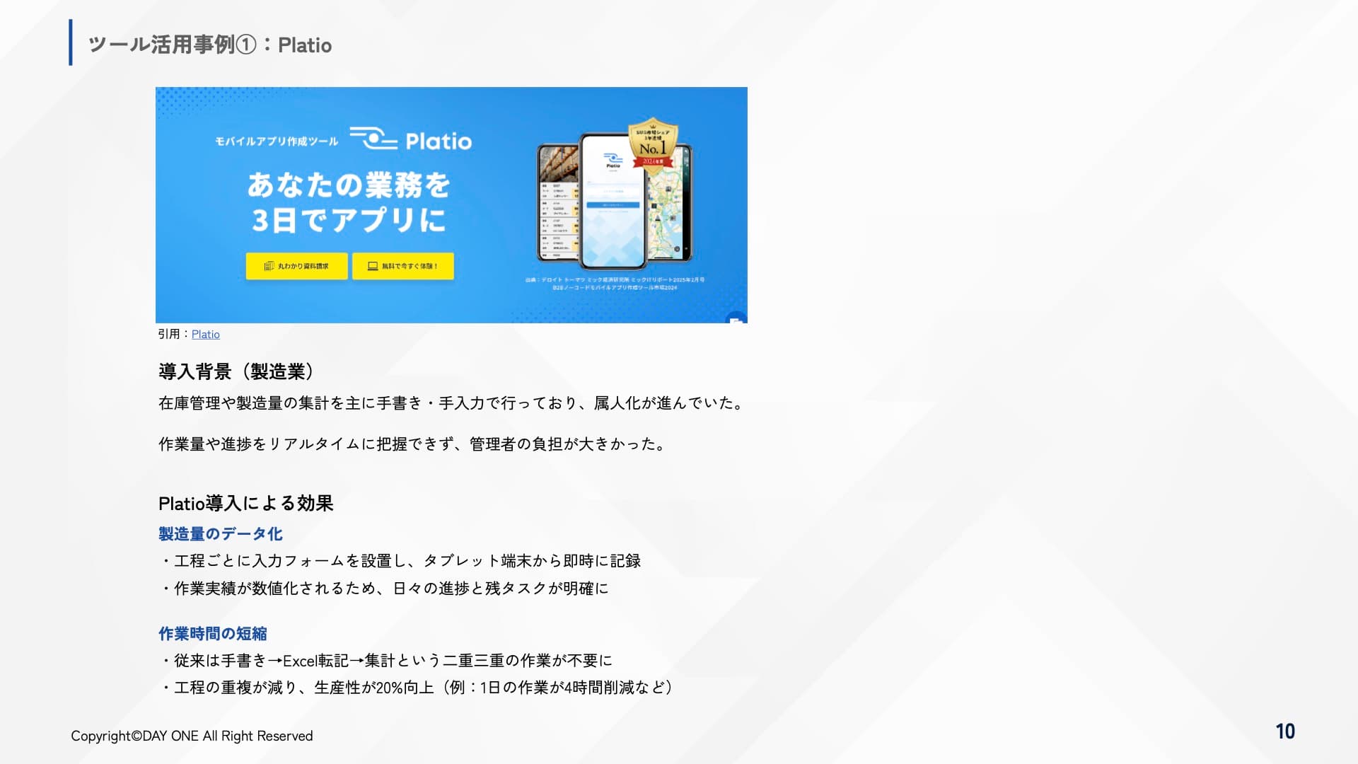 運用プロセスの見える化で変わる(見える化シート)