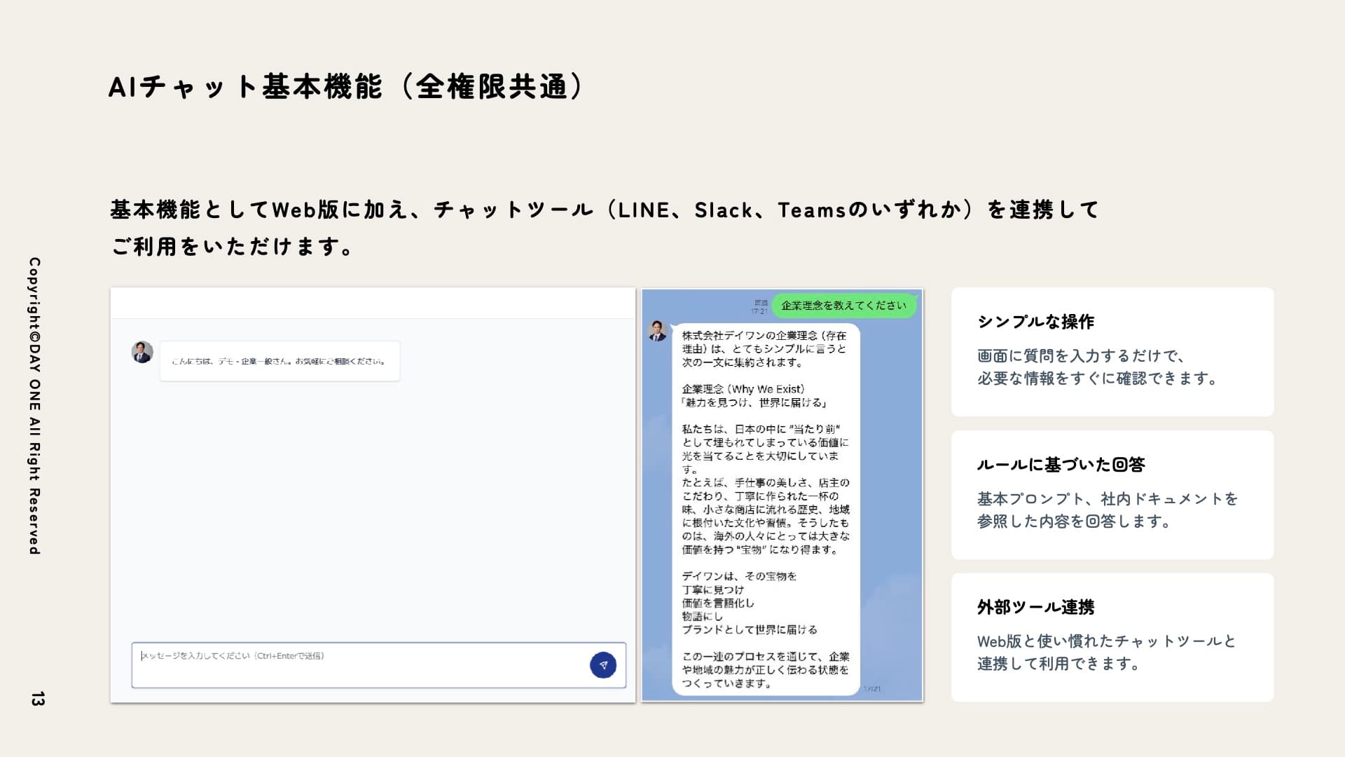 社長 AI サ ー ビ ス 資 料